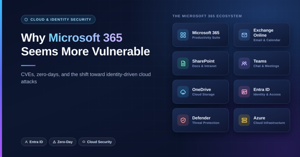 Microsoft 365 vulnerabilities